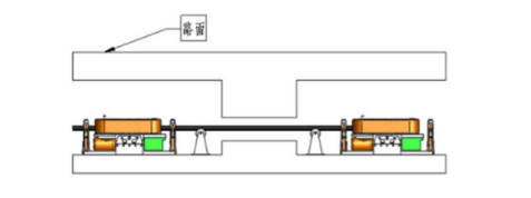 電纜敷設機